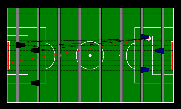 image008-defense-goalie-vs-goalie-far-side