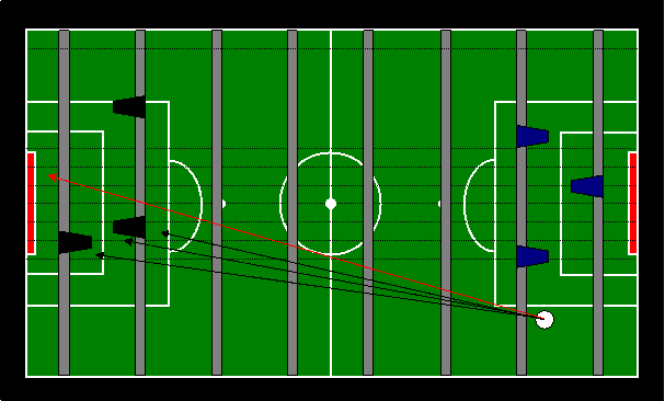 image009-defense-goalie-vs-goalie-near-side