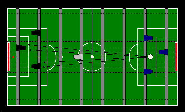 image010-defense-goalie-vs-goalie-middle