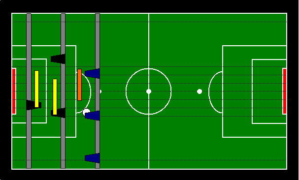 image011-goalie-vs-3-rod-wrong
