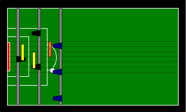 image012-goalie-vs-3-rod-better