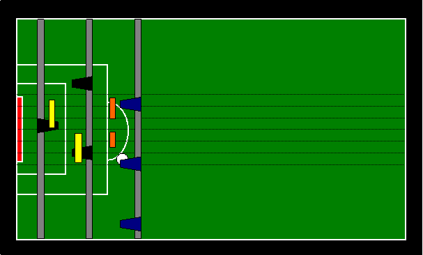 image013-goalie-vs-3-rod-advanced