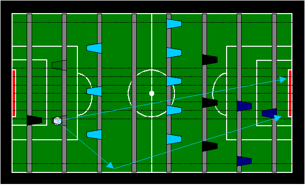 image016-rausspiel-system-fall-b
