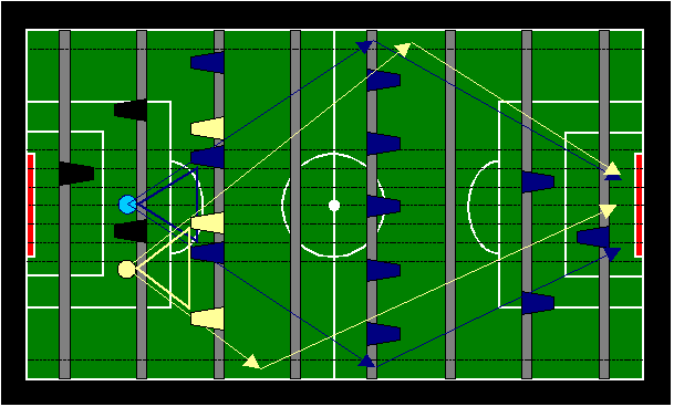 image018-rausspiel-system-dreieck